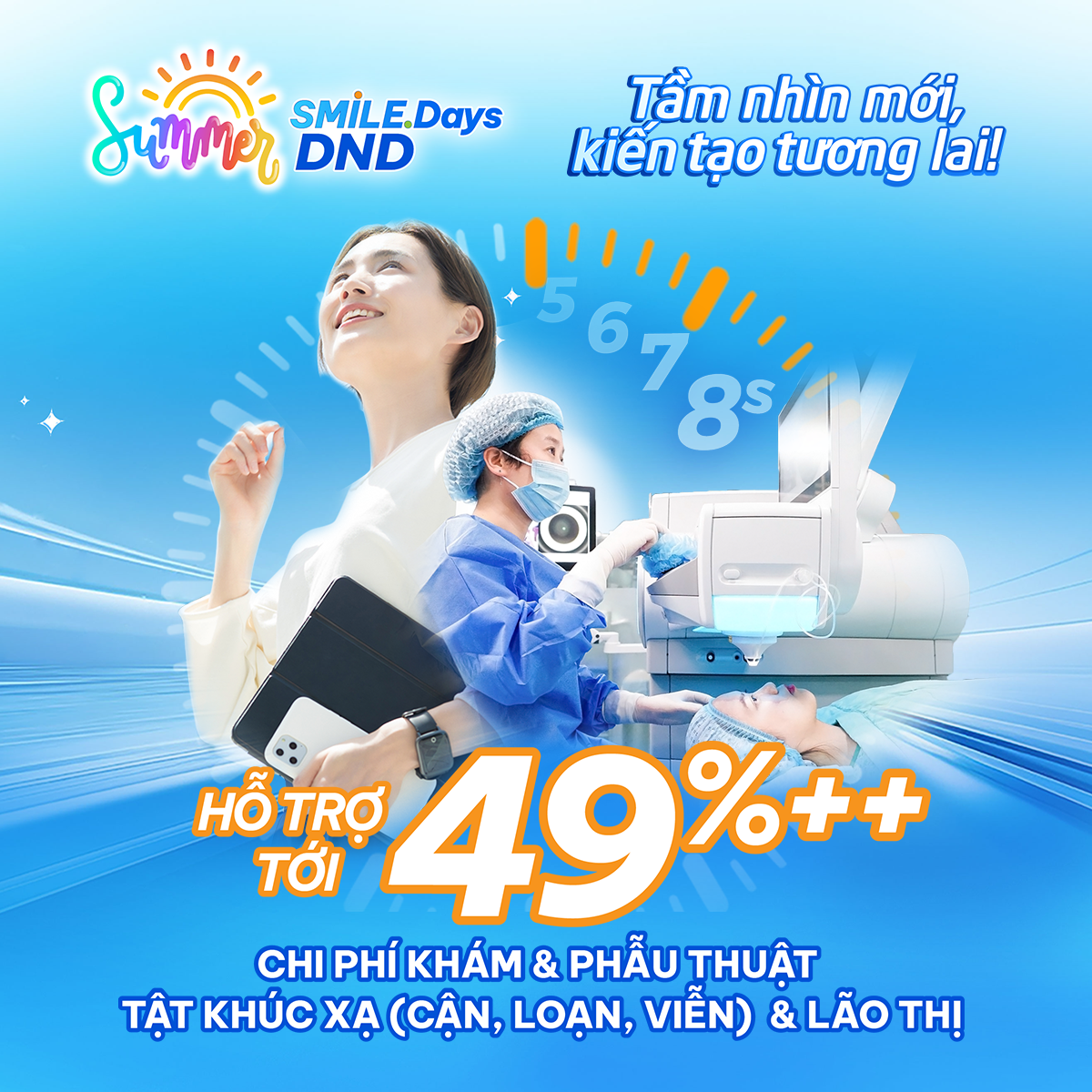 Tầm nhìn mới - Kiến tạo tương lai cùng DND 2025